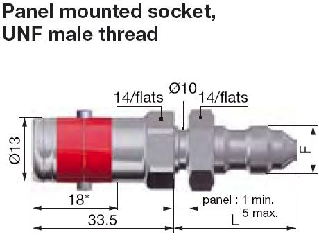 Panel mounted socket UNF male thread